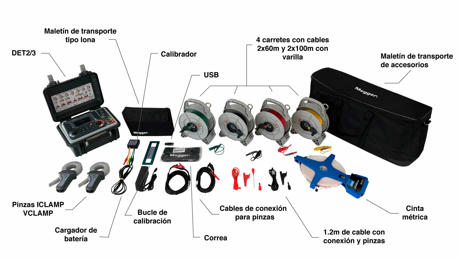 Accesorios del equipo DET2/3 marca Megger