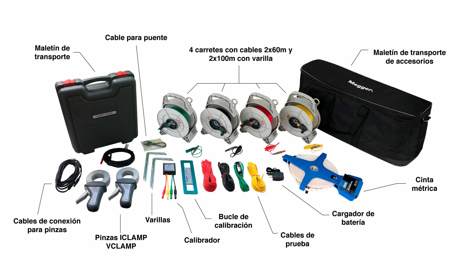 Accesorios del equipo DET4TCR2 marca Megger