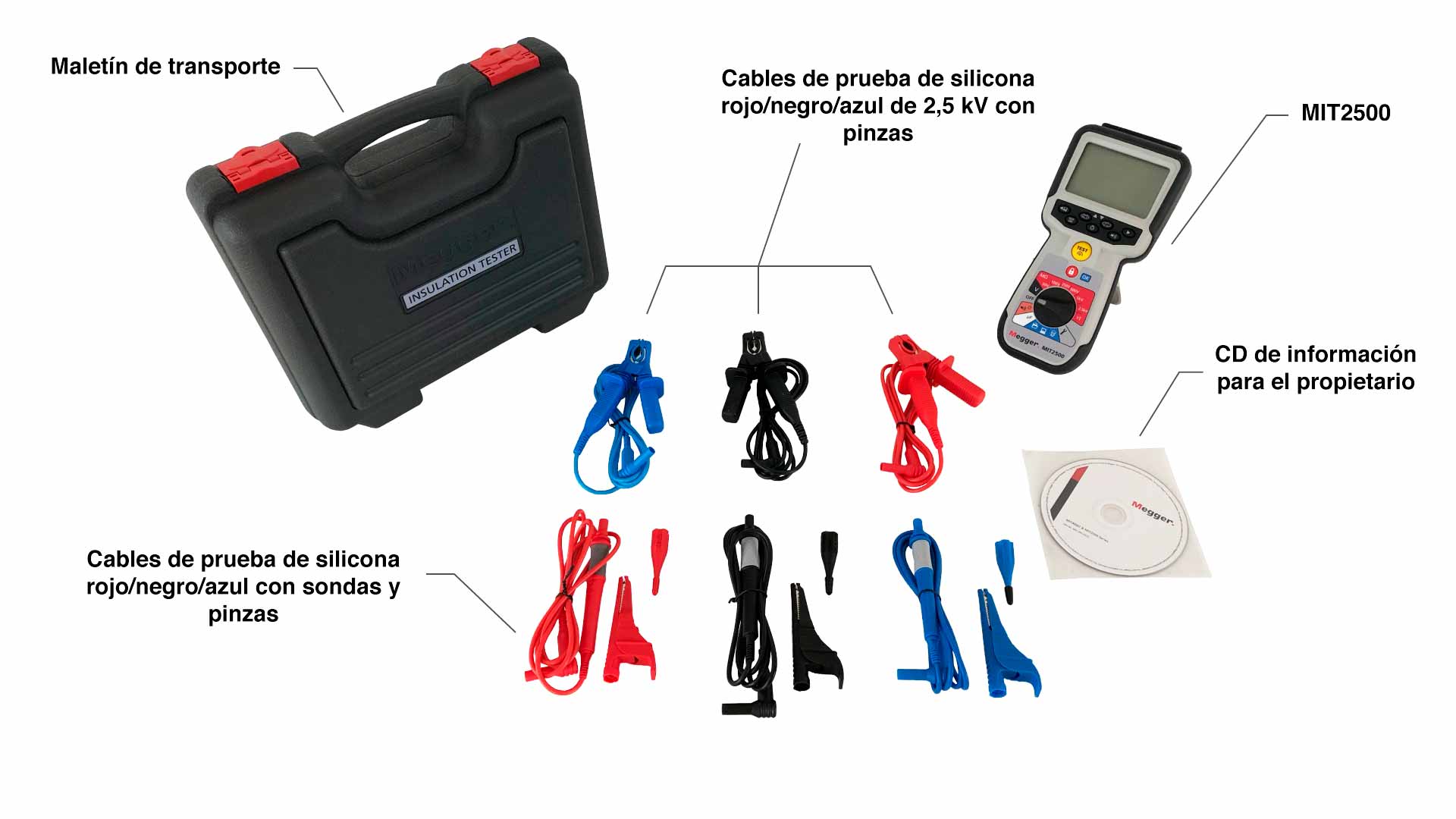 Accesorios del equipo MIT2500 marca Megger