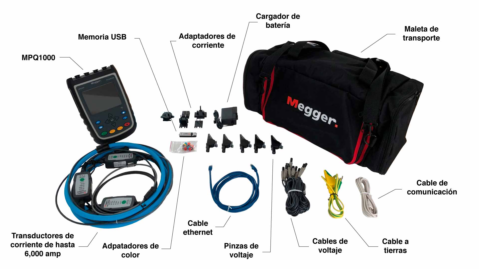 Accesorios que se incluyen en la compra del equipo MPQ1000