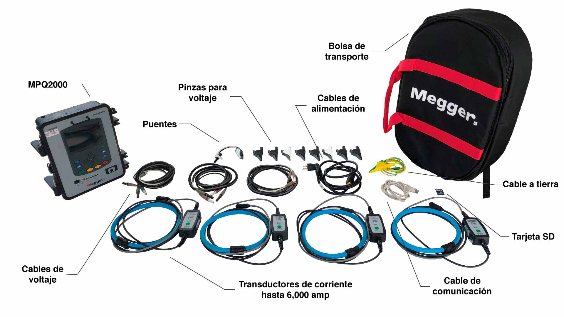 Accesorios que se incluyen en la compra del equipo MPQ2000a