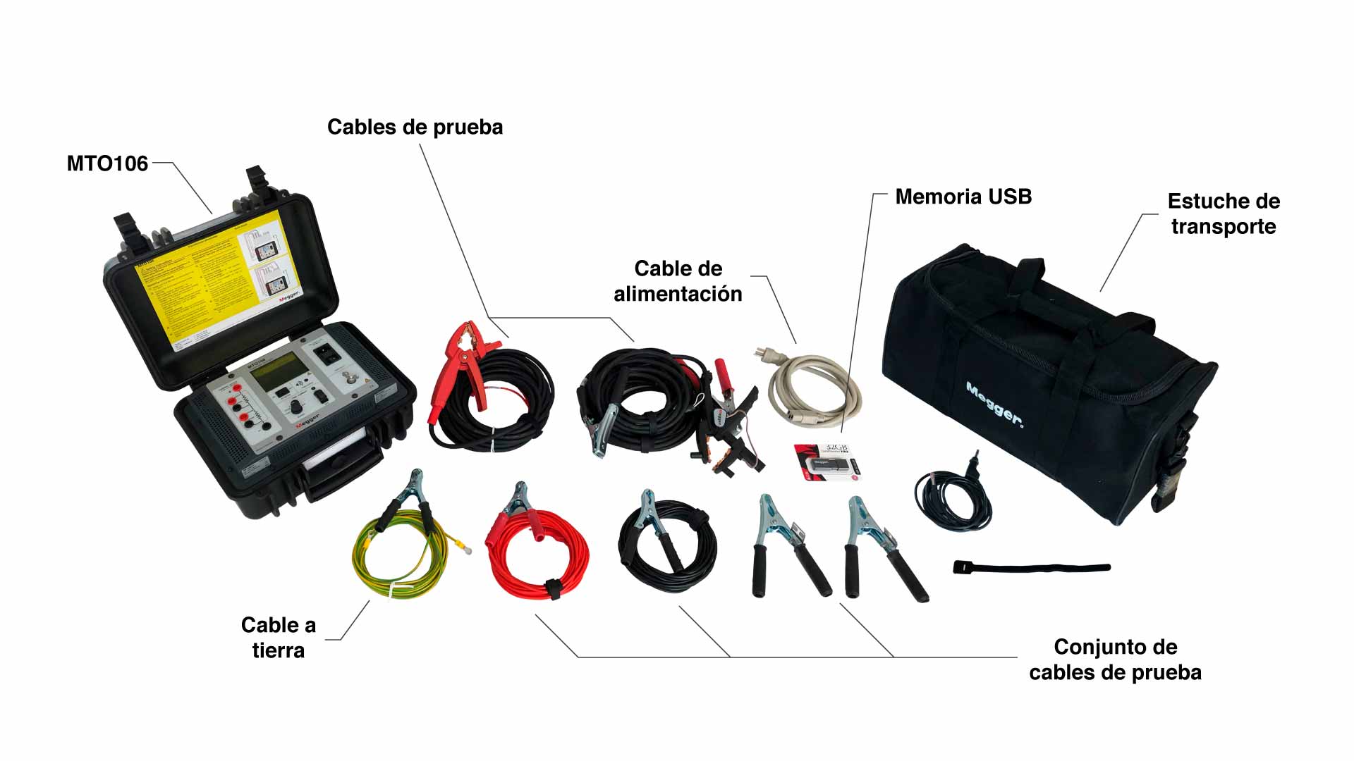 Accesorios incluidos del ohmetro digital MTO106