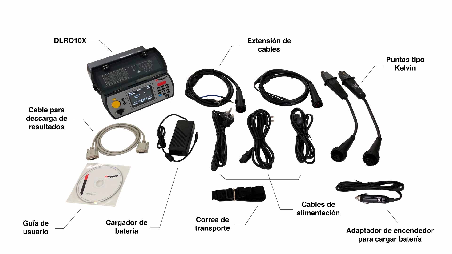 Accesorios DLRO10 Y DLRO10X