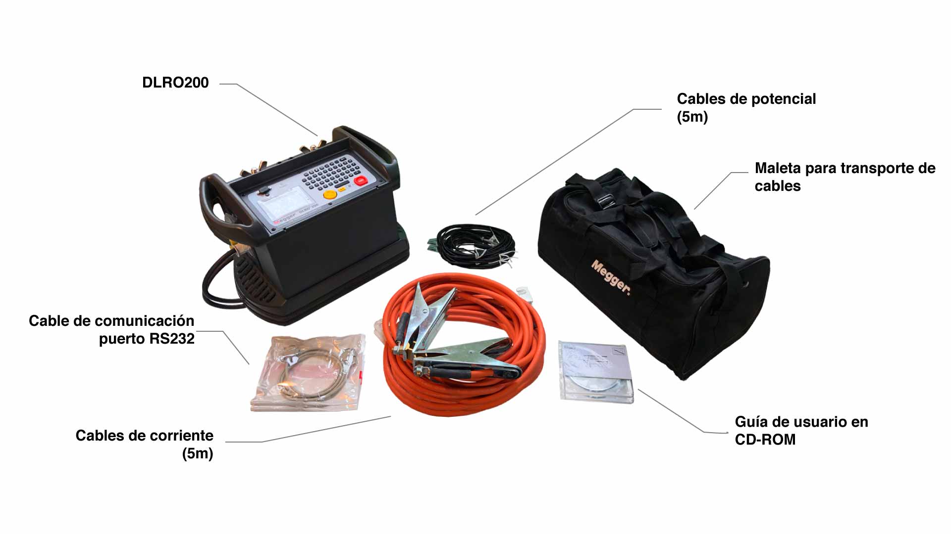 Accesorios DLRO200