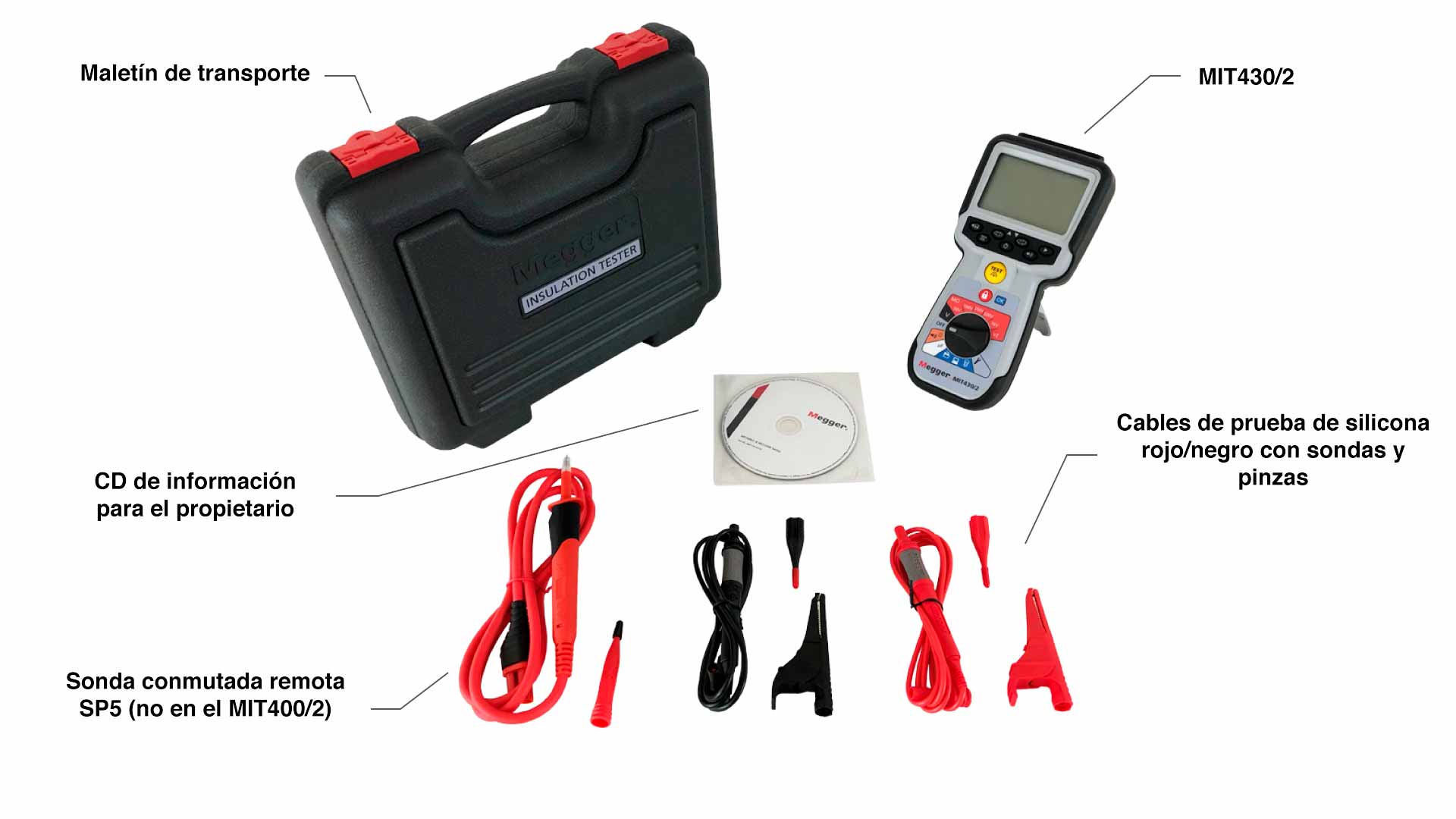 Accesorios SERIE MIT400/2